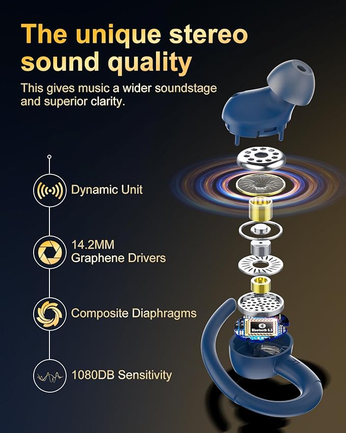 Wireless Earbuds, Bluetooth 5.4 Headphones Sport Over Ear Buds with ENC Mic | Noise Cancelling Mic,48H, Wireless Earphone with Earhooks, Stereo Deep Bass, IP7 Waterproof Ear Bud for Workout Running, Blue - Image 2