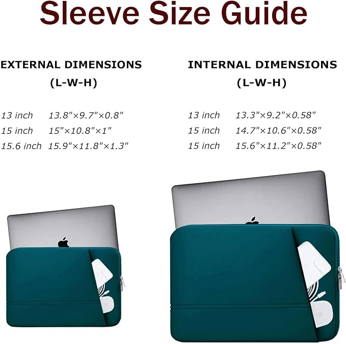 Laptop Case 15.6 inch, Sturdy Portable Monitor Computer Laptop Case, Carrying Sleeve Bag 15.6'' with Pockets for MacBook PC Mac HP Lenovo Dell Asus Xbox Switch, Cyan - Image 3