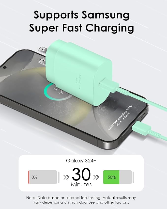 AISNI USB C Charger, 2 Pack 25W Type C Charger Fast Charging with USBC Chargers Cable 6 FT Android Phone Charge for Galaxy S25/ /S24/S23+/S22/S21/S20/Phone 17 16 15 Pro Max 16 15 Plus-Green - Image 4