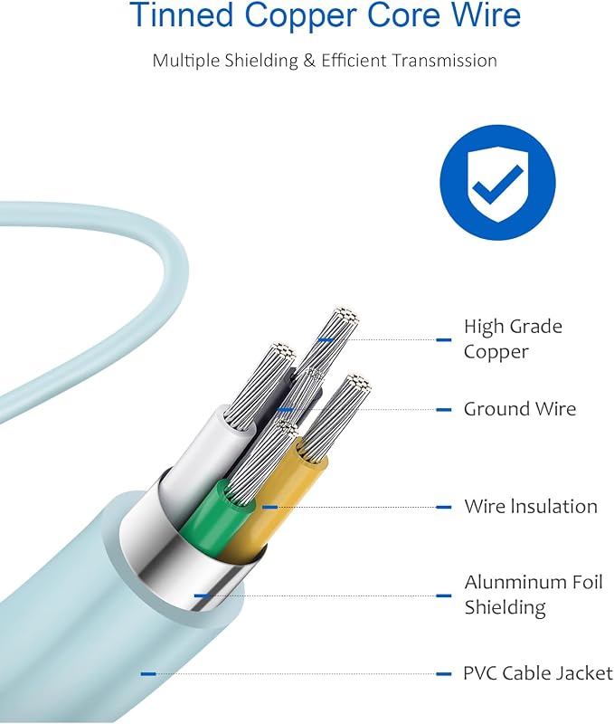 Type C Charger Fast Charging,USB C Charger,25W Samsung Super Fast Charger | for Samsung Galaxy S26/S25/S24/S23/iPhone 17/16/15 Series,Android,with 10FT Extra Long USB C Cable (2-Pack with 2 Cable Blue) - Image 3