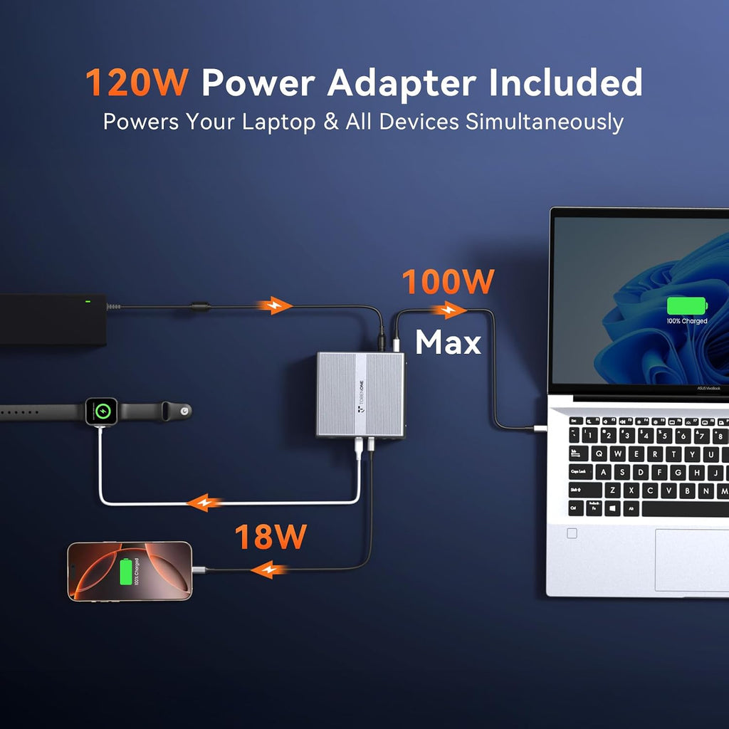 TobenONE DisplayLink Docking Station 3 Monitors with 120W Power Adapter - Image 4
