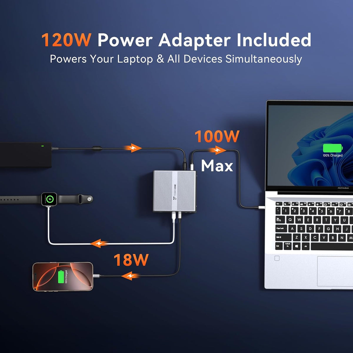 TobenONE DisplayLink Docking Station 3 Monitors with 120W Power Adapter - Image 4