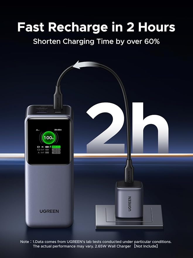 UGREEN Nexode 20000mAh 130W Portable PD Power Bank for MacBook Pro 16 | TFT smart display, 72Wh, PD 3.0. Fast for MacBook, iPad, iPhone 17/16, 3-port for multiple devices - Image 5