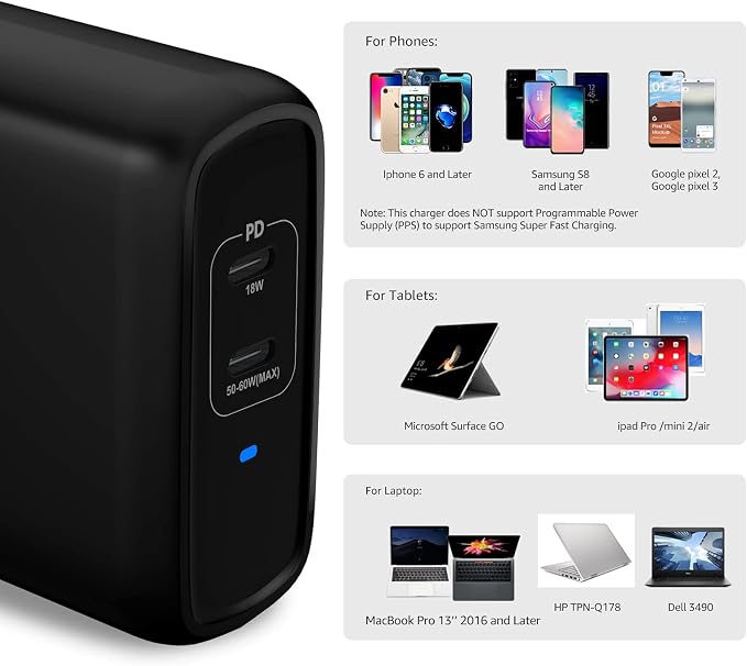 Amazon Basics 68W Two-Port GaN Wall Charger with 2 USB-C Ports (60W, 18W) with PD for Laptops, Tablets & Phones (iPhone 16/15/14/13/12/11/X, iPad, MacPro, Samsung, More), Non-PPS, Black - Image 4