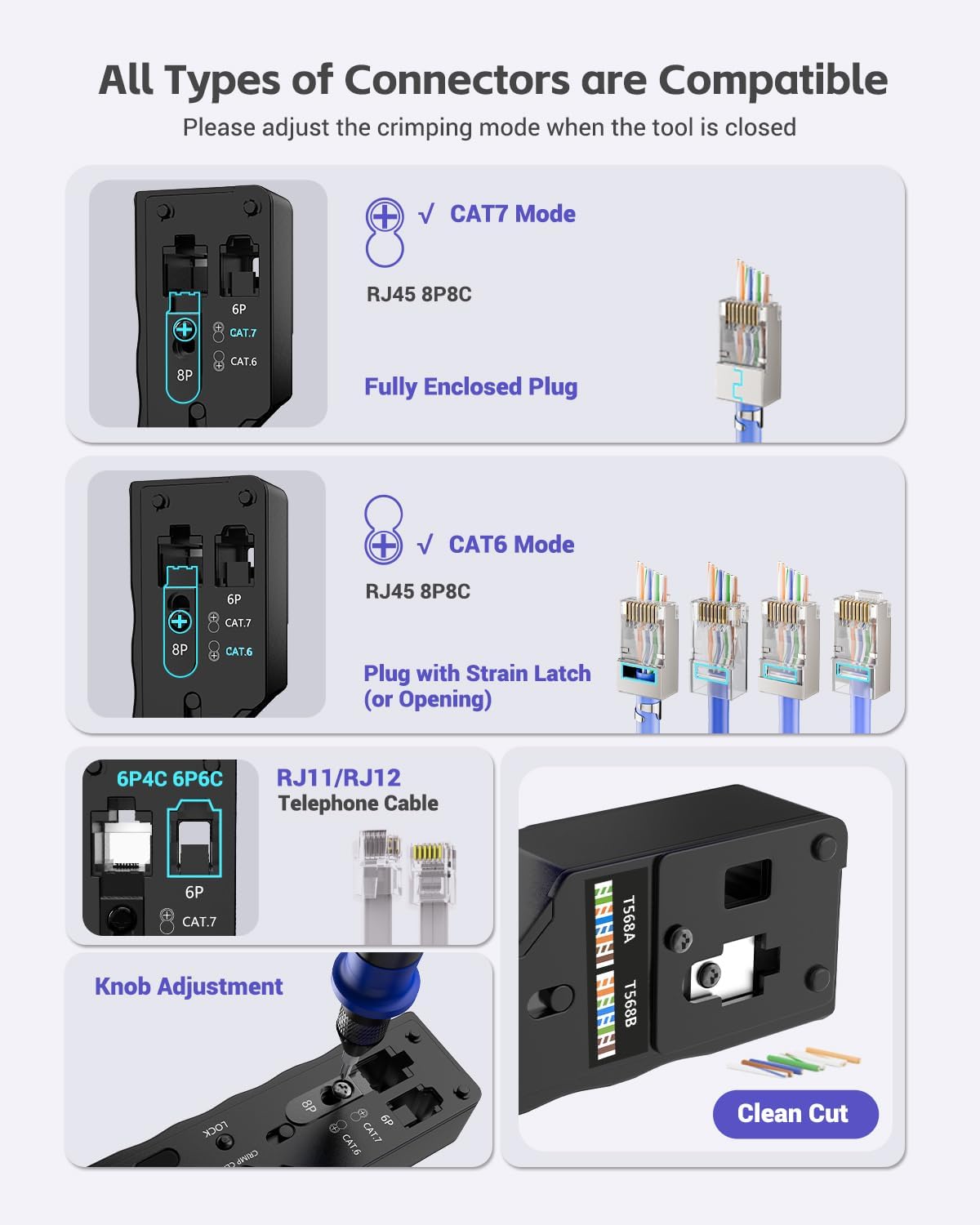 VCELINK RJ45 Crimp Tool Kit, All-in-One Network Solution, Complete with Bag - Image 3
