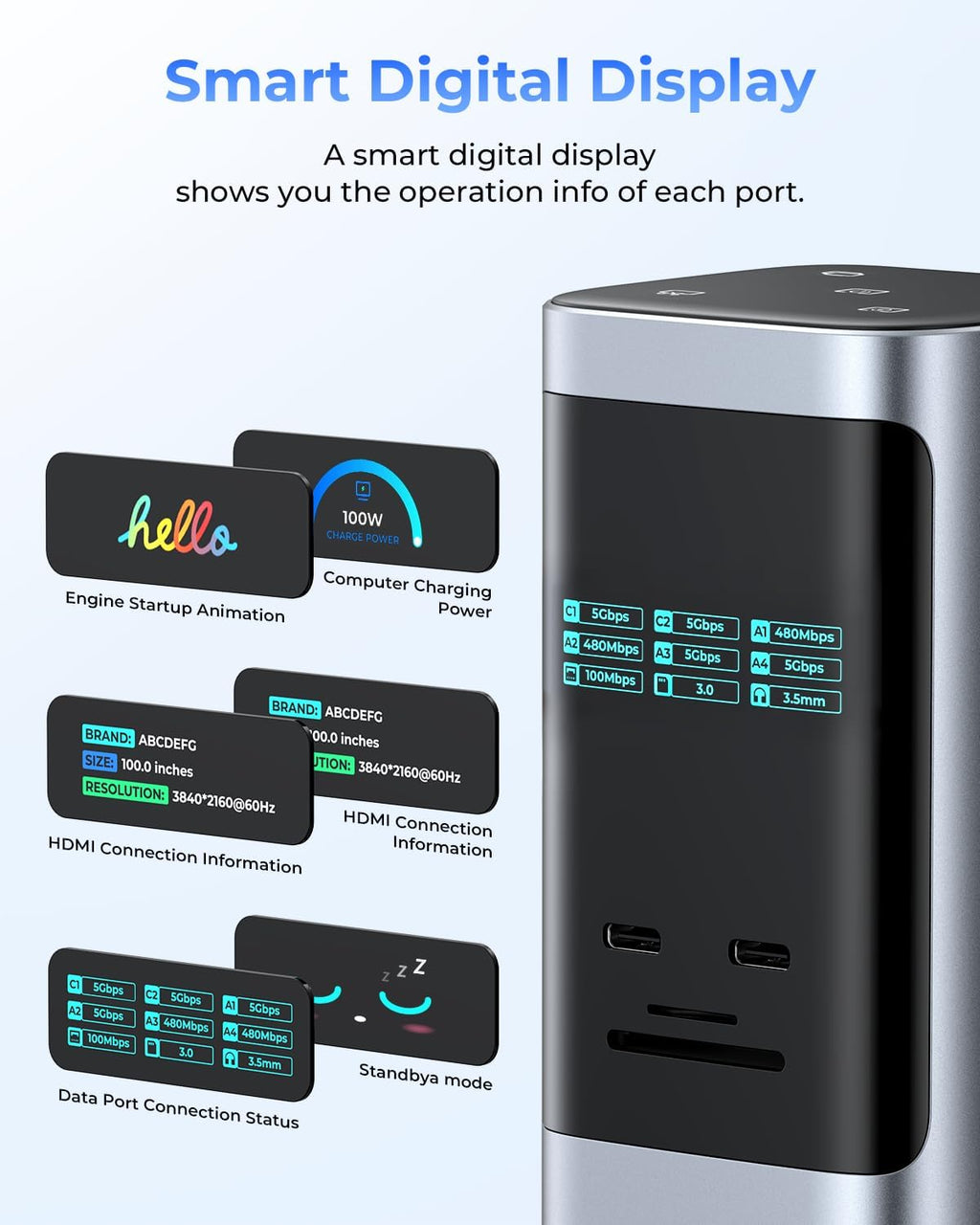 RayCue 14 in 1 Docking Station Dual Monitor, 2 * 4K HDMI, 6 USB Ports, 5 Shortcut Button, 1Gbps Ethernet, PD3.0(No Power Adapter), Laptop Docking Station for Dell/HP/Lenovo/Asus/Acer/Mac - Image 4