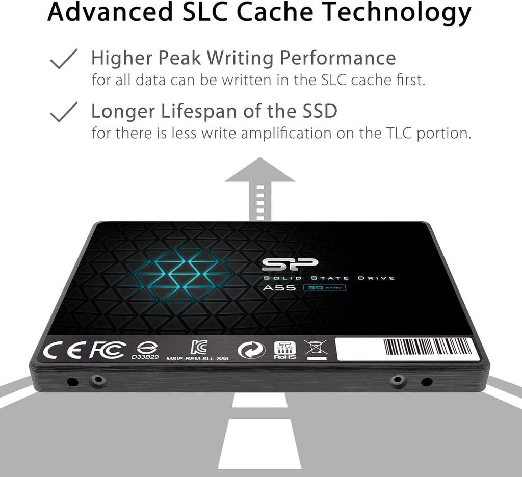 Silicon Power 1TB SSD 3D NAND A55 SLC Cache Performance Boost SATA III 2.5" 7mm (0.28") SSD Internal Solid State Drive (SU001TBSS3A55S25EC) - Image 4