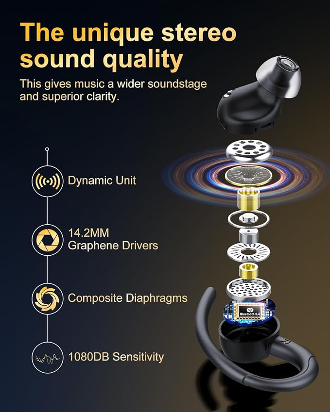 Wireless Earbuds, Bluetooth 5.4 Headphones Sport Over Ear Buds With ENC Mic | Noise Cancelling, 48H, Wireless Earphone With Earhooks, Stereo Deep Bass, IP7 Waterproof ear bud for Workout Running, Black - Image 2