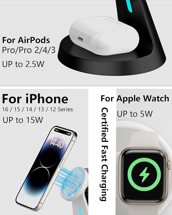 Wireless Charger,3 in 1 Charging Station,15W Phone Charger Stand | Compatible with Mag-Safe Charger for iPhone 17/16/15/14/13/12 Series, Apple Watch, AirPods (Adapter Included) - Image 4