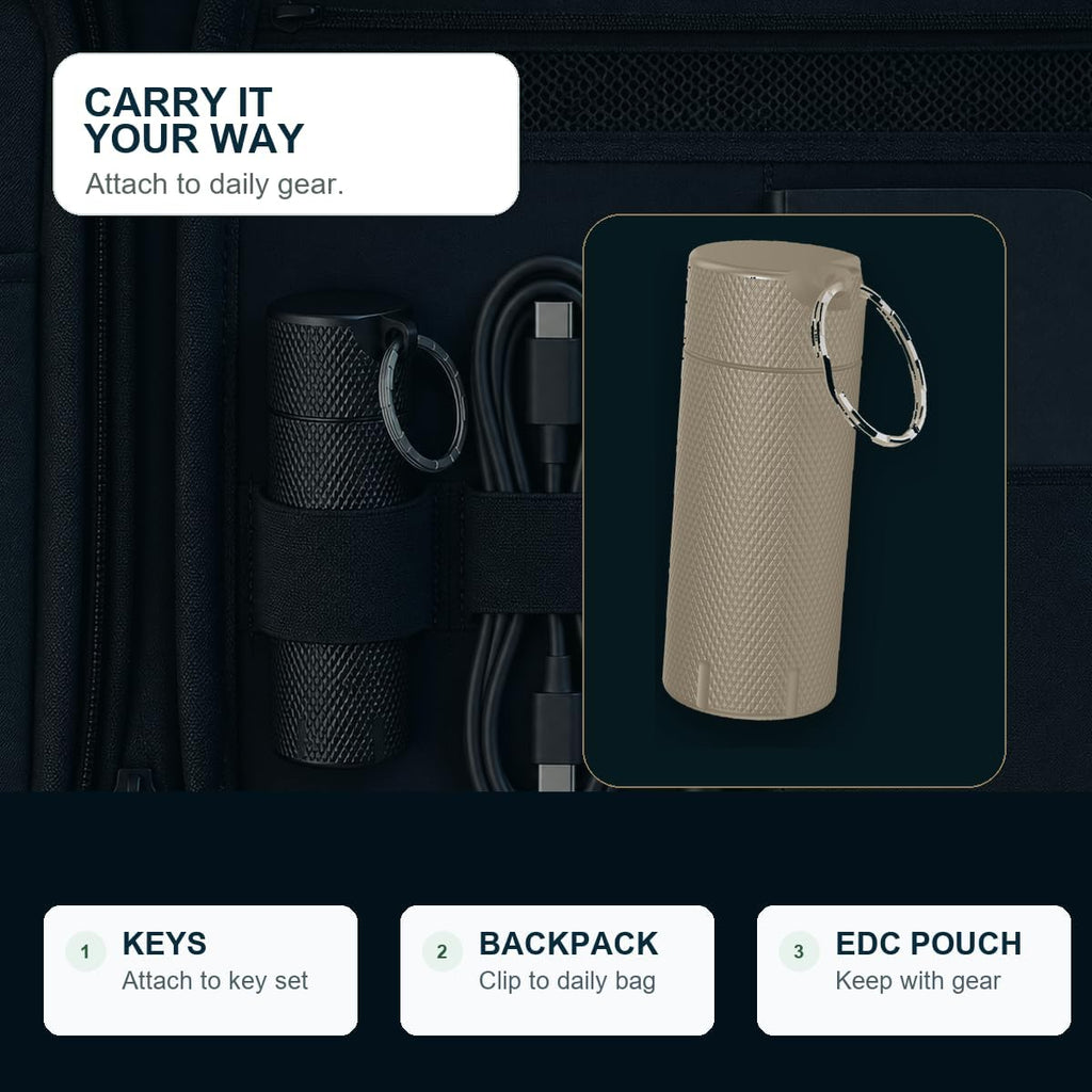 Security Key Case for YubiKey 5 NFC - Image 5
