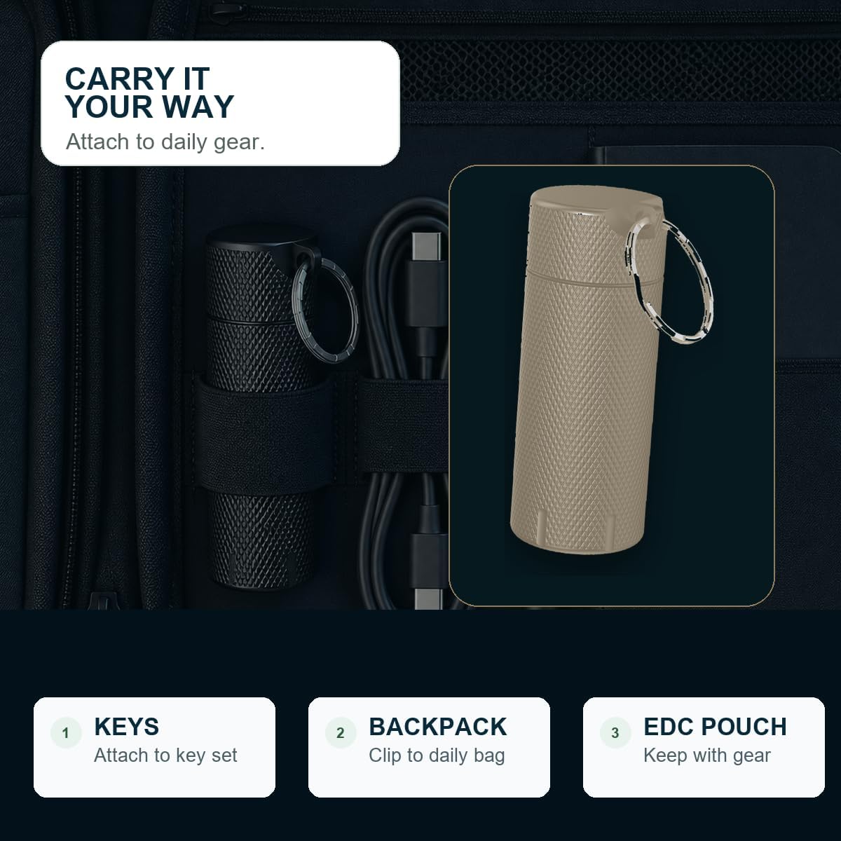 Security Key Case for YubiKey 5 NFC - Image 5