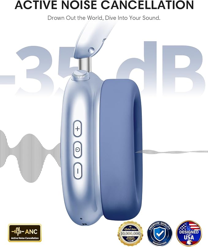 Wentronic Y02 Active Noise Cancelling Wireless Headphones, Blue | Over-Ear, Bluetooth, 60H Playtime,Crystal Clear Calls, Hi-Res Audio, Big Bass, Foldable Lightweight for Travel Home Office - Image 4