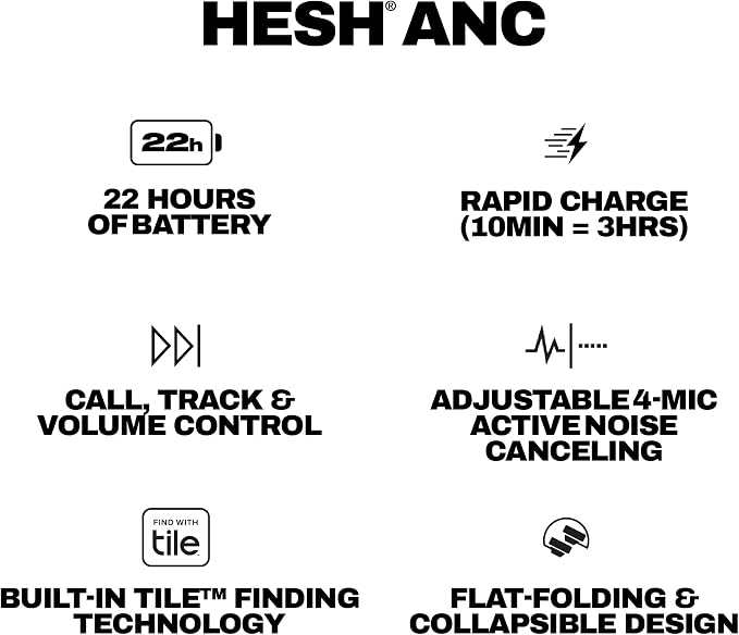 Skullcandy Hesh ANC Noise Cancelling Wireless Headphones - Preppy Sage | Bluetooth, Noise Cancellation, Over-Ear Fit, 22 Hours Battery, Foldable, Lightweight Design, Microphone, Studying, Travel - Image 9
