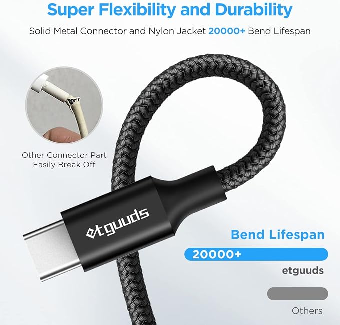etguuds 6.6ft USB A to USB C Cable, 2Pack Fast Charging Cord Type C Charger | for iPhone 17 16 15 Pro Max Plus 16e 17 Air, Samsung Galaxy S26 S25 S24 S23 S22 S21 S20 A17 A16 A56 A55 Flip Fold, Black - Image 6