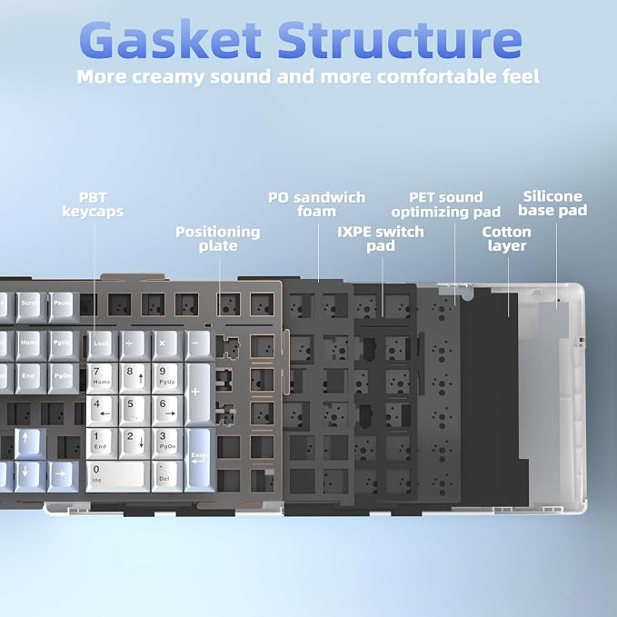 LINGBAO K108 Pro Wireless Mechanical Creamy Keyboard with Number Pad & Knob | Full Size Mechanical Keyboard with 10000mAh Battery, PBT Keycaps, Gasket Mount, RGB Backlit Hot-swap Custom Keyboard for PC - Image 8