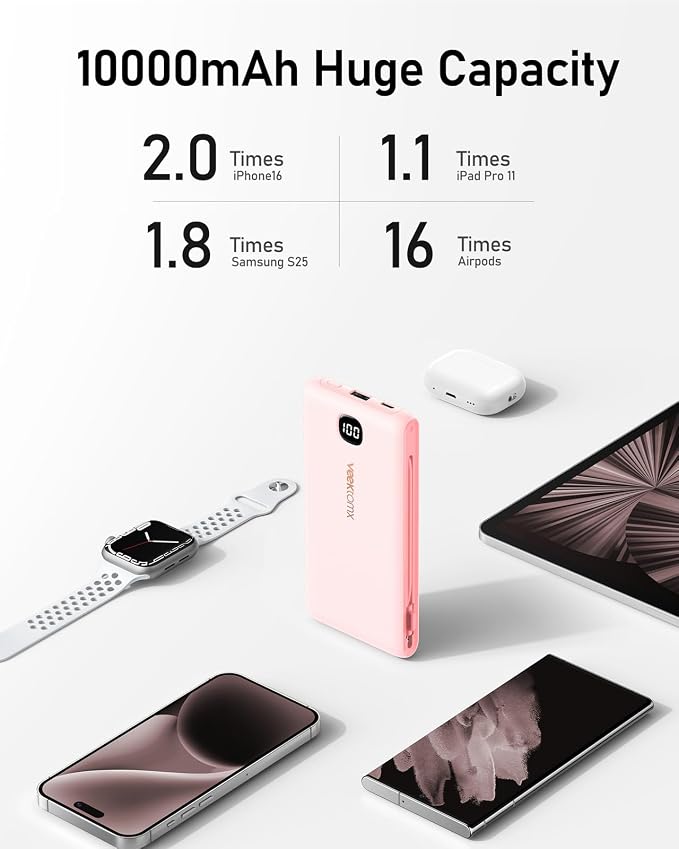 VEEKTOMX 10000mAh Portable Charger with Built-in Cables & Wall Plug | Fast Charging Slim USB-C Power Bank for iPhone, Samsung, iPad | 5 Outputs, Charges 4 Devices, ETL Certified, Pink - Image 6