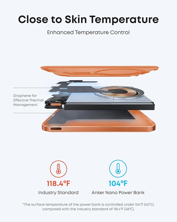 Anker Nano Magnetic Power Bank, 5,000mAh Qi2-Certified 15W Portable Charger | Ultra-Slim Wireless Battery Pack with Ergonomic Design, Compact for Travel, for iPhone 17 / 16 Series and More - Image 5