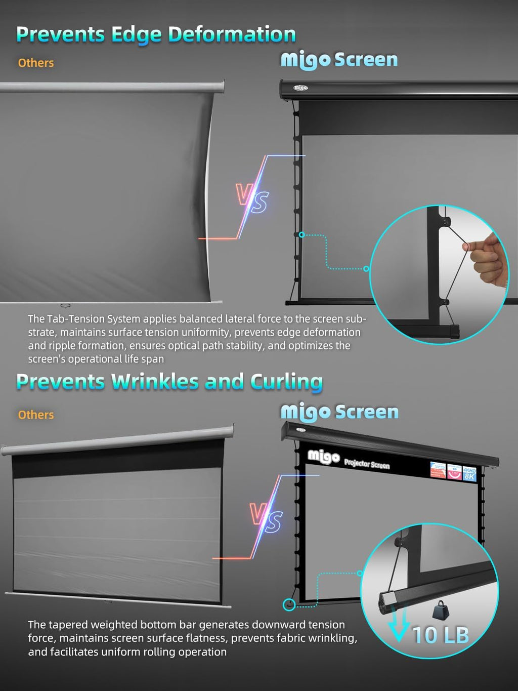 MIGO 150 Inch Pull Down Projector Screen,with Grey Crystal 2.0 Gain Partial Ambient Light Projector Screen Wall/Ceiling Mount for Ultra Short Throw Projector Movie Home Theater Cinema(Black Housing) - Image 4