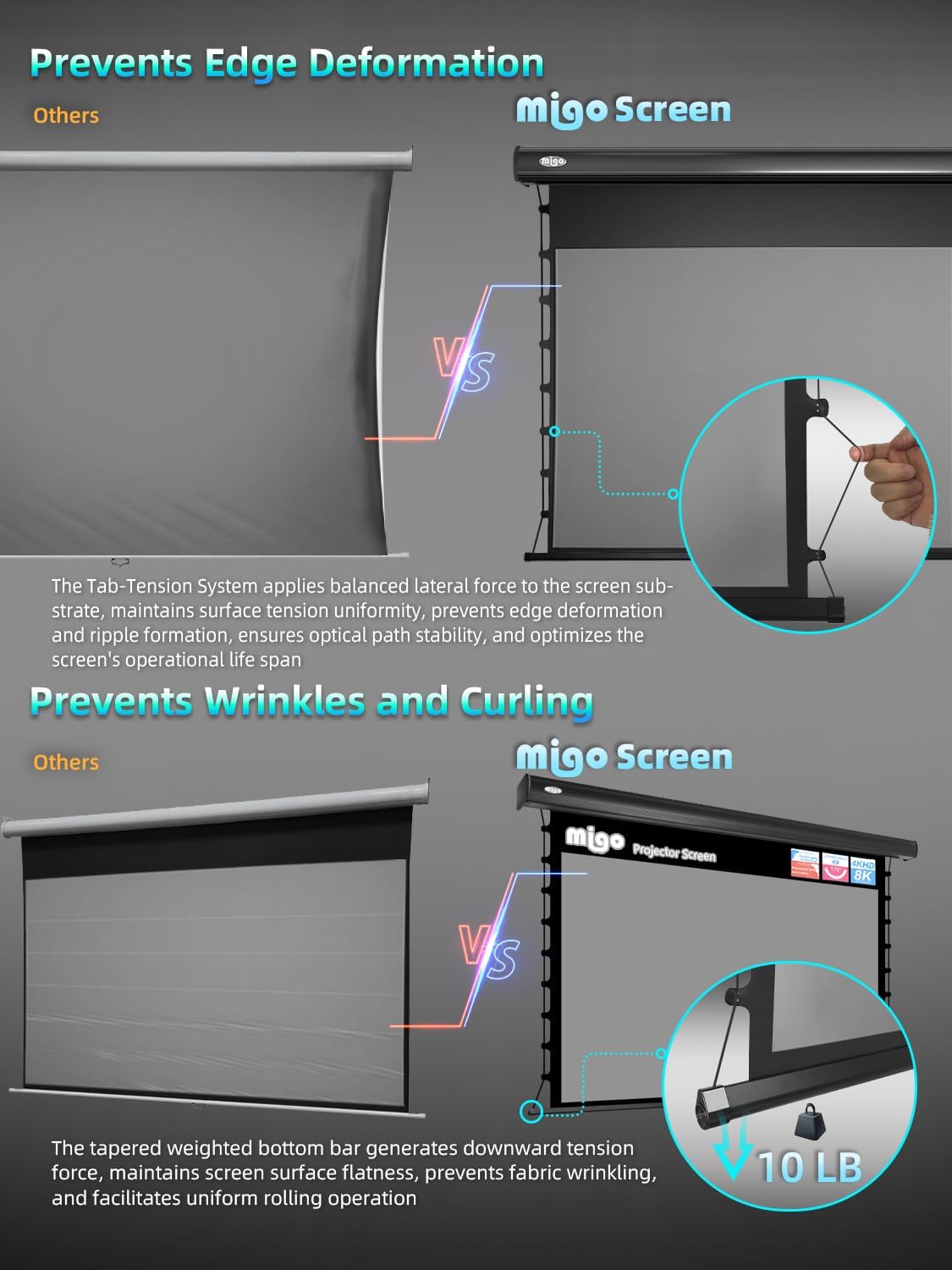 MIGO 150 Inch Pull Down Projector Screen,with Grey Crystal 2.0 Gain Partial Ambient Light Projector Screen Wall/Ceiling Mount for Ultra Short Throw Projector Movie Home Theater Cinema(Black Housing) - Image 4
