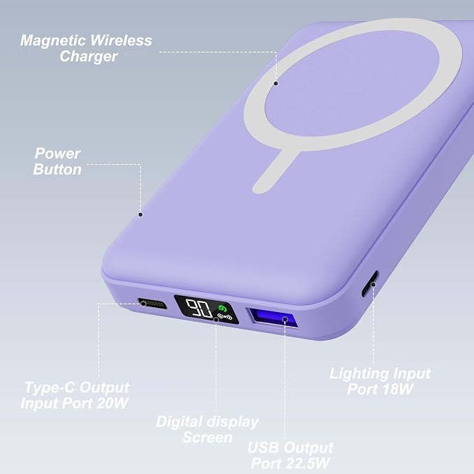 AOGUERBE Magnetic Power Bank, 10000mAh Wireless Portable Charger with Stand | 22.5W PD Fast Charging for Magsafe Battery pack, LED Display, Travel Essential Magnetic Phone Charger for iPhone 17-12 Series - Image 2