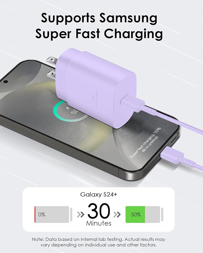 AISNI USB C Charger, 2 Pack 25W Type C Charger Fast Charging with USBC Chargers Cable 6 FT Android Phone Charge for Galaxy S25/ /S24/S23+/S22/S21/S20/Phone 17 16 15 Pro Max 16 15 Plus-Purple - Image 4