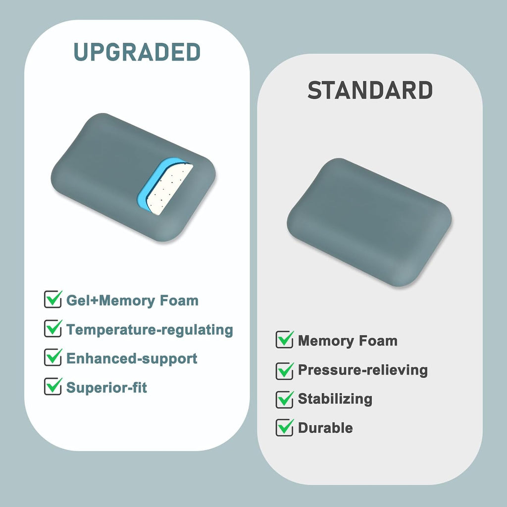 Leolee Elbow Rest Pads for Desk, Gel Ergonomic Wrist Rest Arm Rest Pads - Image 3
