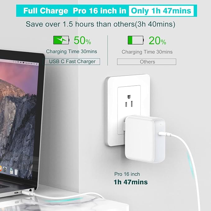 96W USB C Charger for MacBook Pro 16, 15, 14, 13 inch 2025 2024, 2023, 2022, 2021, M4 M3 M2 M1 MacBook Air, USBC Laptop Power Adapter, iPad, LED, 6.6ft 5A Cable Charging as Fast as Original Quality - Image 2