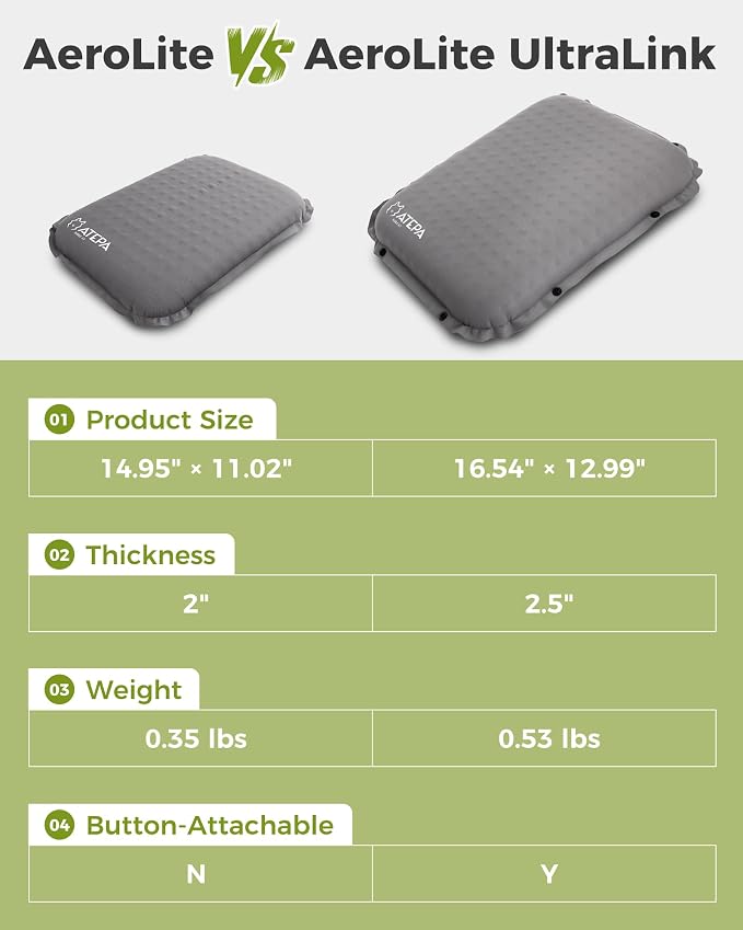 ATEPA Inflatable Seat Cushion | 2" & 2.5" Foam Core Seat Pad, Self Inflating, Compact, Stadium, Airplane, Travel, Camping, Hiking, Sports events - Image 8