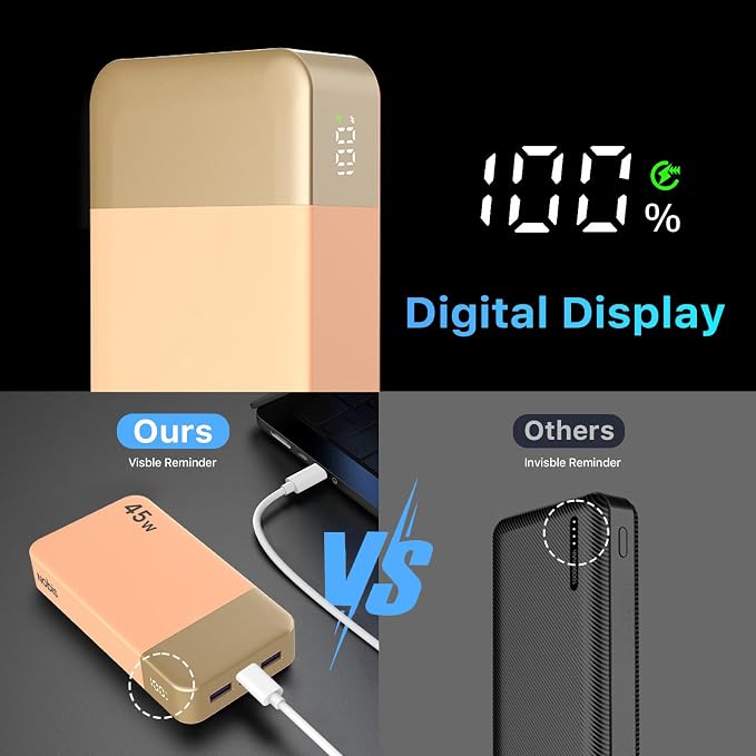 NOBIS Portable Charger 45W 20000mAh Power Bank Fast Charging | 2C+2A Battery Pack with C to C Cable, Battery Bank with Digital Display for iPhone Android Laptop etc - Image 6