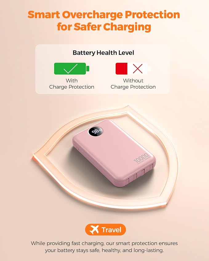 Portable Charger 10000mAh with 4 Built-in Cables 40% Smaller | Power Bank Fast Charging Battery Pack,LED Display Compact with Travel Charger for iPhone Other Devices-Pink - Image 8