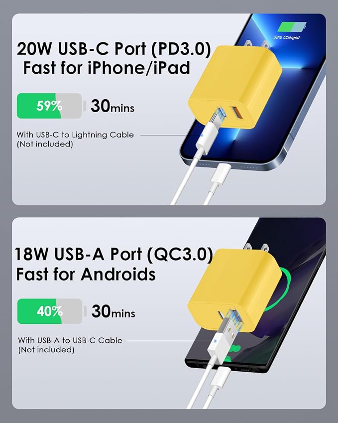 [4 Pack] USB C Charger Block Fast Charging Multiport Adpater [PD 20W USB-C & QC 3.0 USB-A Port] for iPhone 17/16/15/14/13/12/11/X/8, iPad, Galaxy, Google & More [Yellow] - Image 3