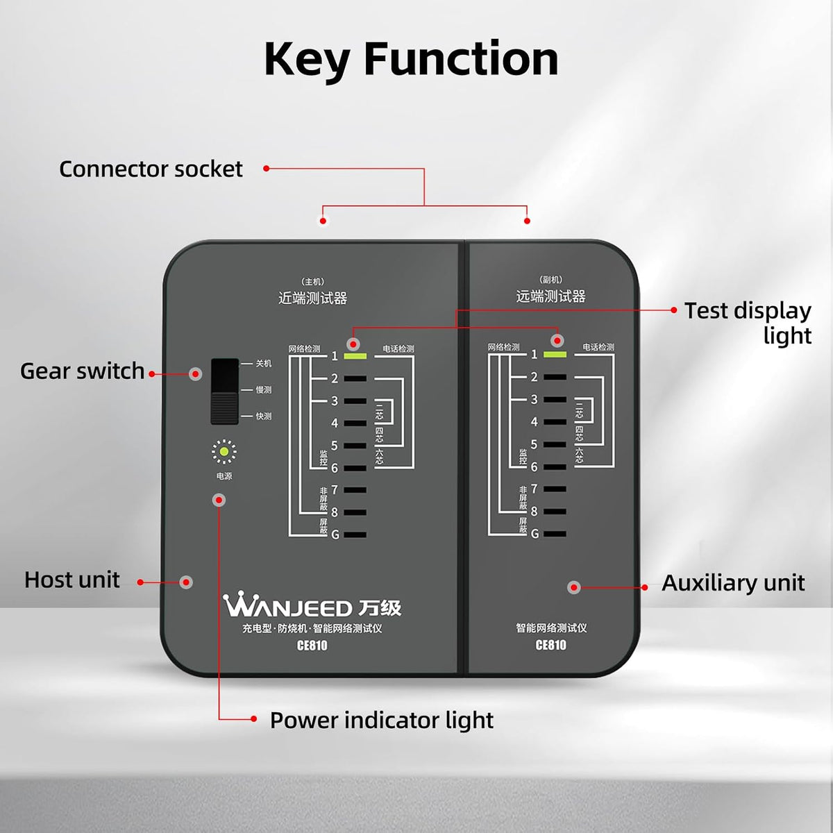 Professional Rechargeable Network Cable Tester - for RJ45/RJ11/RJ12, Tests CAT5/CAT5e/Cat6/Cat6a/CAT7 UTP/STP, PoE & CAT3, Wire Mapping, Fault Finder-Black-CE810 - Image 9