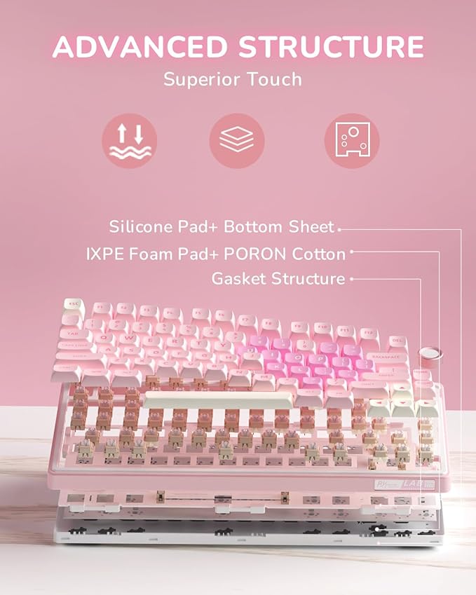 RK ROYAL KLUDGE R75 Mechanical Keyboard Wired with Volume Knob, 75% Keyboard Gasket Mounted, Hot Swappable, Creamy Sound, MDA Profile, PBT Keycaps, Pink - Image 5
