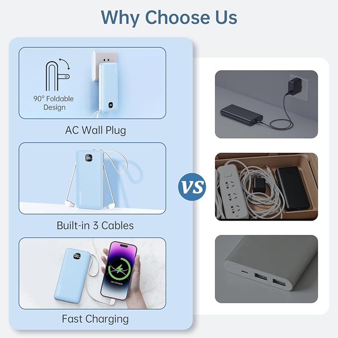 Portable Charger 10000mAh 22.5W Power Bank,Built-in 3 Cables & AC Wall Plug | Fast Charging, 0.68in Ultra Slim,Charge 5 Devices,TSA Approved Travel Essential Battery Pack for iPhone/Samsung/Android - Image 3