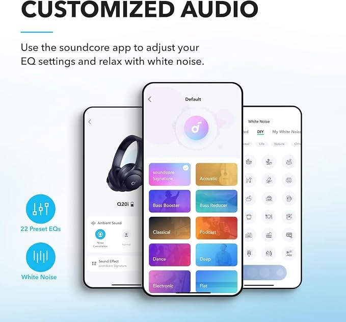 Soundcore by Anker Q20i Hybrid Active Noise Cancelling Headphones, Renewed | Over-Ear, Bluetooth, 40H ANC Playtime, Hi-Res, Big Bass, Transparency Mode, Customize via App, Travel, Home, Office - Image 4