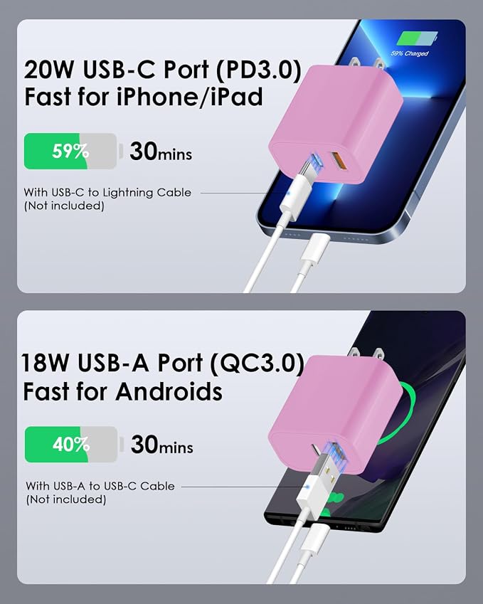 [4 Pack] USB C Charger Block Fast Charging Multiport Adpater [PD 20W USB-C & QC 3.0 USB-A Port] for iPhone 17/16/15/14/13/12/11/X/9, iPad, Galaxy, Google & More [Pink] - Image 3