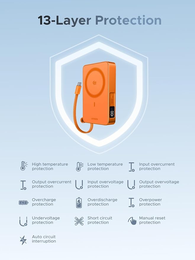 UGREEN MagFlow 10000mAh Qi2 25W Wireless Power Bank Built-in Cable | Qi2 25W wireless, built-in cable, 30W PD wired. MagSafe compatible. Orange for iPhone 17/12 - Image 9