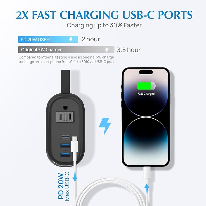 BEVA Travel Power Strip, 4FT Extension Cord, 2 Outlets PD20W USB-C Ports | PD20W Fast Charging Travel Extension Cord with USB-C Ports for Cruise Ships, Dorm, Hotel, Travel Essentials - Image 2