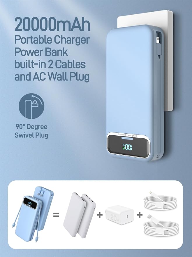 Nusyddy Portable Charger 20000mAh Fast Charging w/Built-in Wall Plug Blue | 22.5W Fast Charging, High Capacity, LED Display, Charge 5 Devices at once, TSA Approved, Compatible with iPhone/Samsung - Image 2