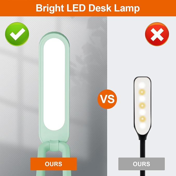 Giryuhd LED Desk Lamp for Office Home & Battery Operated Lamp Rechargeable Lamp Foldable & Portable Light, LED Desk Light Strip, 3 Brightness Dimmable Small Desk Lamp Wireless Reading Lamp - Image 5