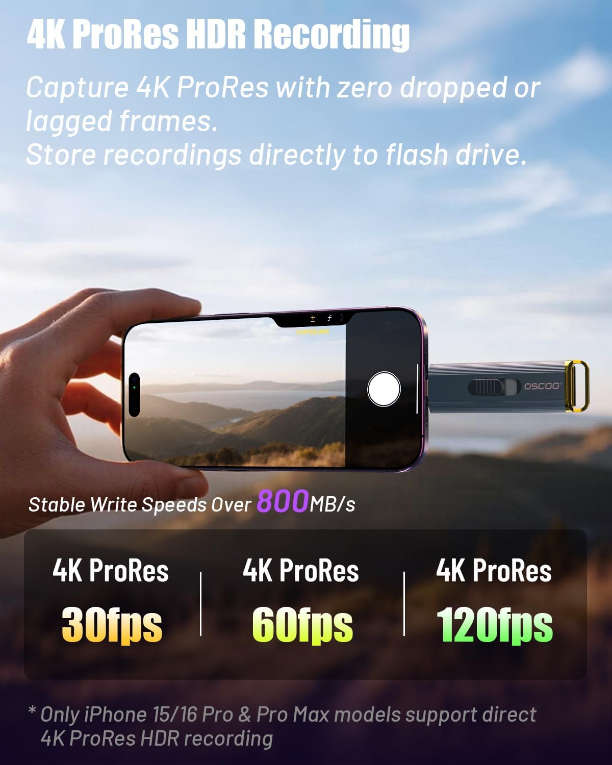 1TB External SSD Drive, USB 3.2 Up to 2000MB/s - Image 7