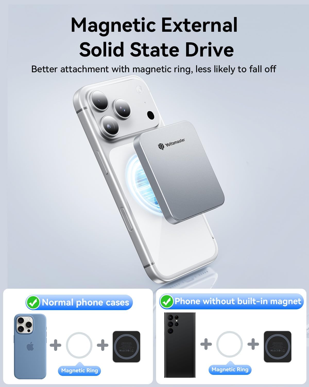 Yottamaster 128GB USB C Flash Drive, Up to 150MB/s Aluminum Portable SSD - Image 3
