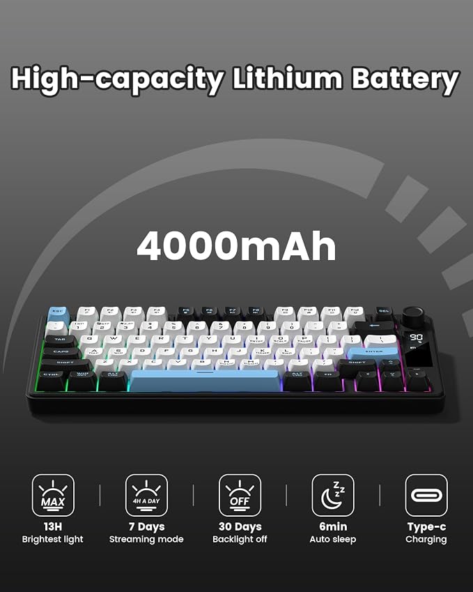 DK75 75% Wireless Gaming Keyboard, RGB Backlit Creamy Keyboard with Media Knob, OLED Screen, Tri-Mode 2.4GHz/USB-C/BT5.0, Anti-Ghosting No-Conflict Silent Membrane Keyboard for MAC Windows - Image 5