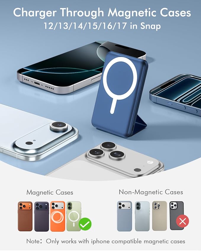 podoru for MagSafe Power Bank 10000 mAh, Foldable Magnetic Portable Charger | 22.5W PD Fast Charging, with USB-C Cable LED Display, Wireless Battery Pack for iPhone 17/16/15/14/13/12 Series-Navy Blue - Image 2