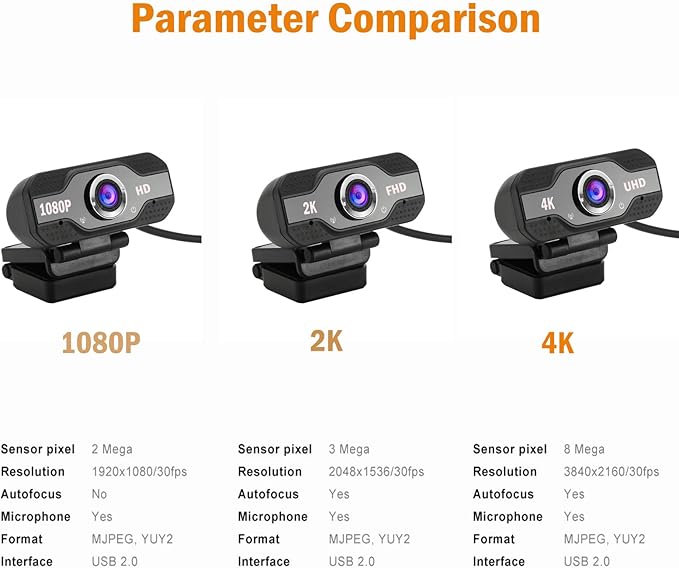 Webcam with Microphone, 2 Mics, 90° FOV, Computer Camera | USB Type-A & A-to-C Adapter, Fixed Focus, Plug&Play for Zoom/Teams/Facetime/YouTube/Google Meet/Switch 2 Camera, 2026 Version - Image 2