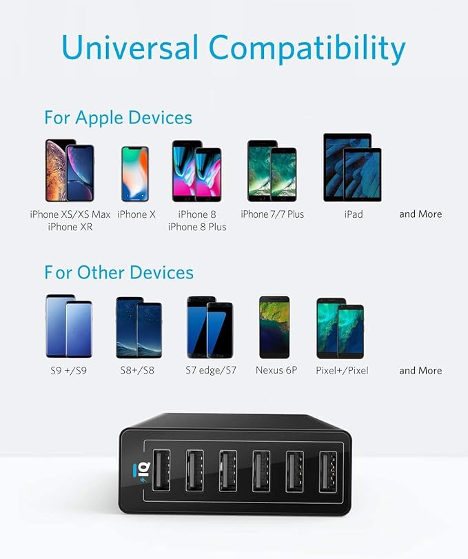 Anker Desktop Charger, 60W 6 Port USB Multiple Charging Hub | PowerPort 6 Multiple USB Charger, Campatible with iPhone, iPad, MacBook, Galaxy, LG, HTC, and More - Image 6