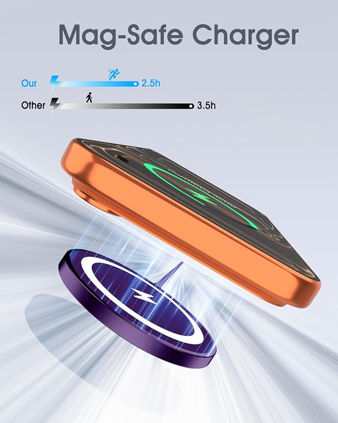for Apple Mag-Safe Charger 2 Pack, Magnetic Wireless Charger, Violet | Made for iPhone 17/17 Pro/17 Pro Max/Air/16 15 14 13 12 Pro Max Plus mini, Charging Pad for Airpods Pro 3 2,Strong Magnet - Image 3
