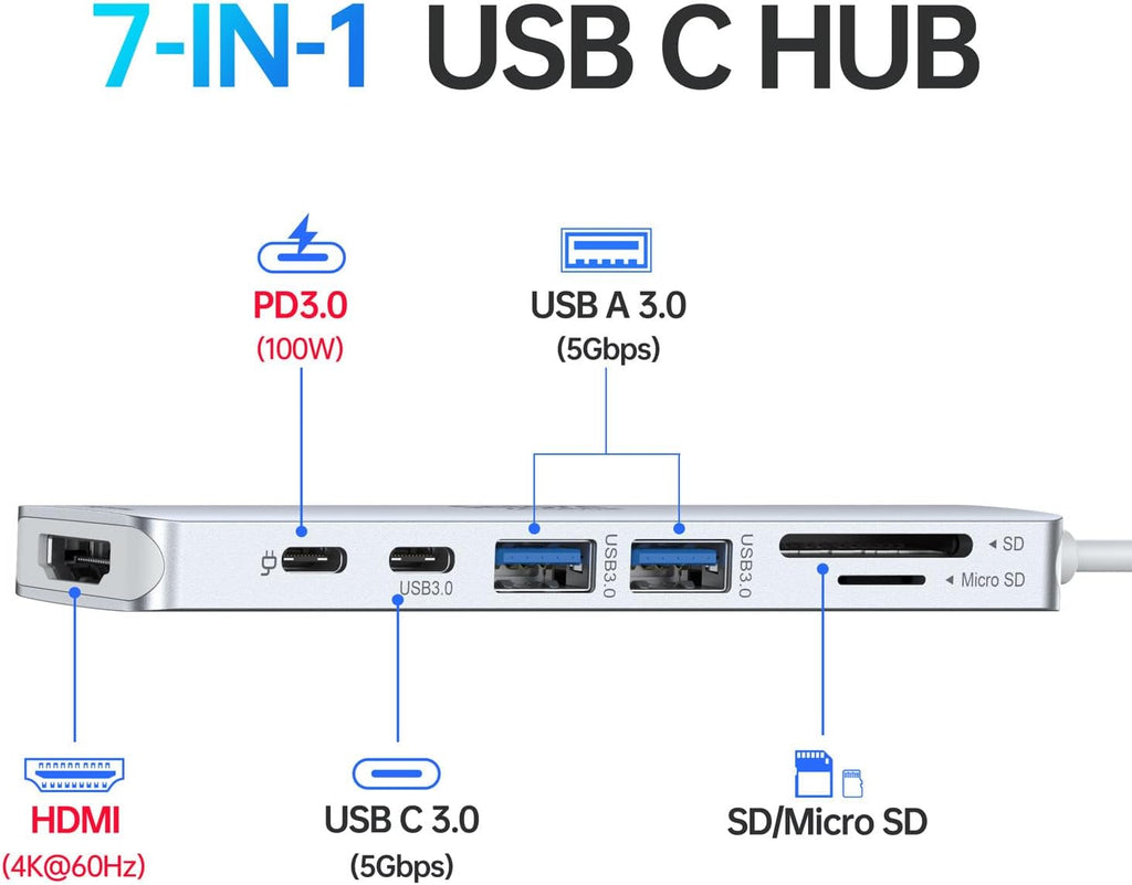 Selore&S-Global USB C Hub HDMI Adapter for MacBook Pro/Air, 7 in 1 USBC Dongle with HDMI, microSD/SD Reader, USB C Data Port,100W PD and 2 USB 3.0 Compatible for MacBook Pro/Air(Light Sliver) - Image 2