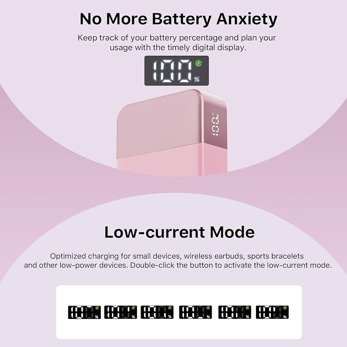 NOBIS 65W 20000mAh Portable Charger Power Bank Fast Charging | Battery Pack with 2 USB-C(In/Out) & 2 USB-A , Digital Display, Battery Bank Travel Essential for Laptop Pad Phone 17 - Image 5