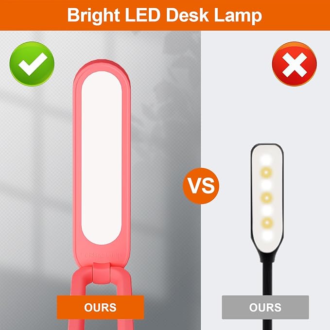 Giryuhd LED Desk Lamp for Office Home & Battery Operated Lamp Rechargeable Lamp Foldable & Portable Light, LED Desk Light Strip, 3 Brightness Dimmable Small Desk Lamp Wireless Reading Lamp - Image 5